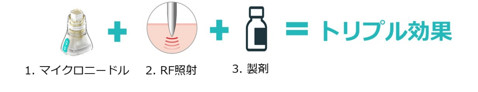 ポテンツァの特徴